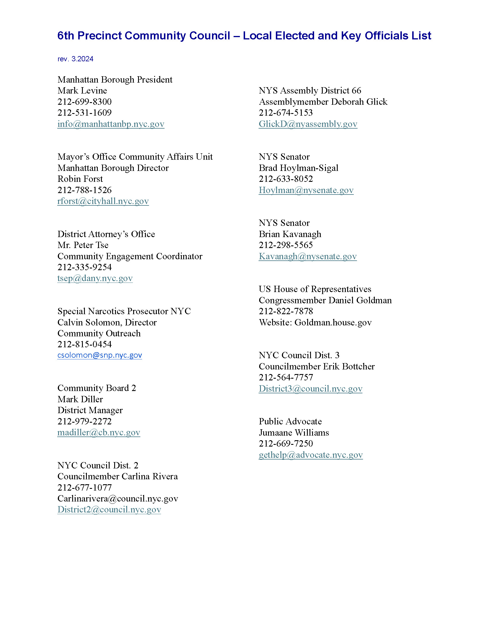 6th Precinct Community Council – Local Elected and Key Officials List